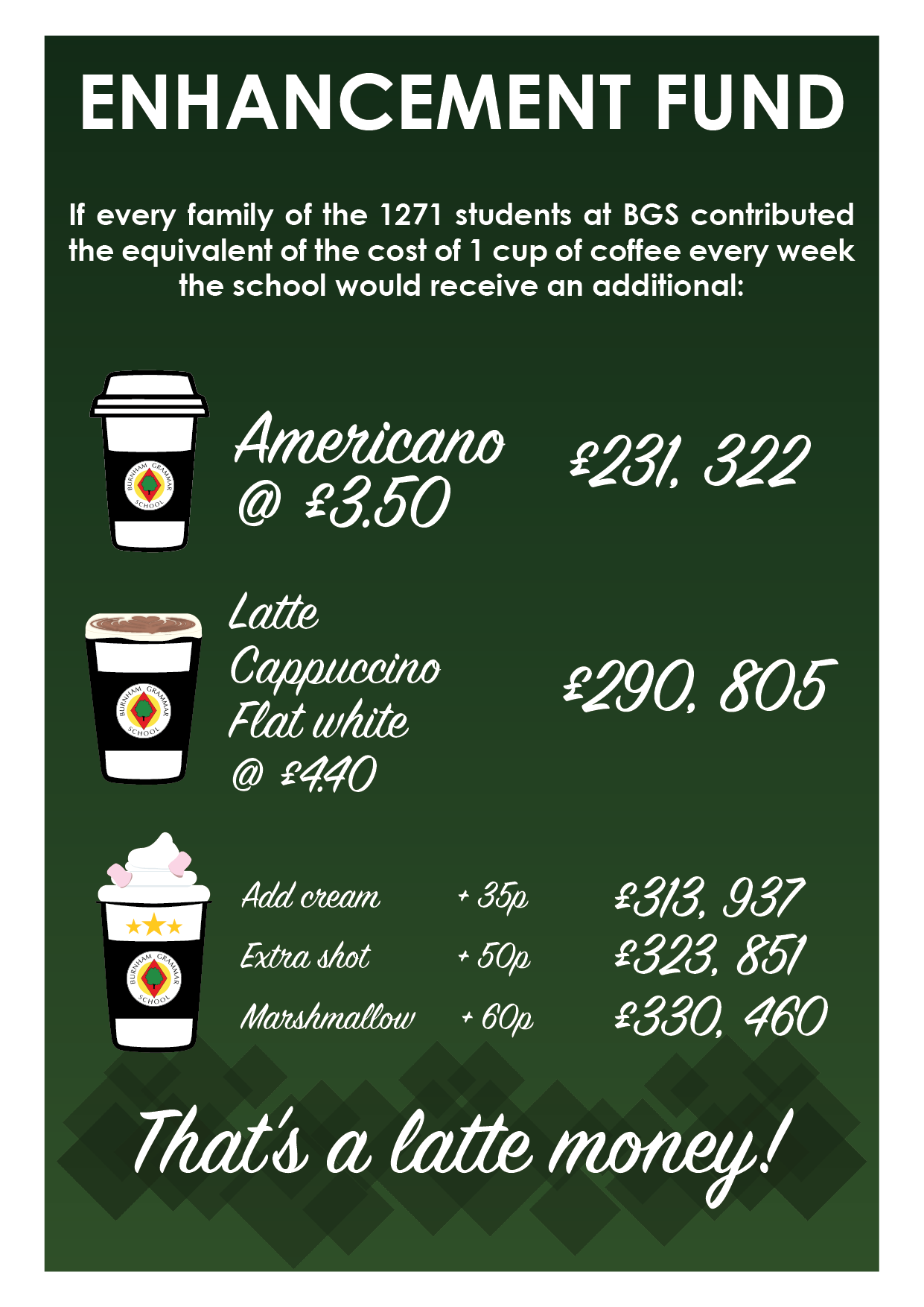 Enrhancement graphic